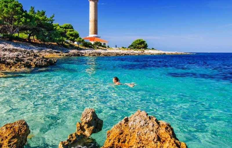 Sim du lịch Croatia 5