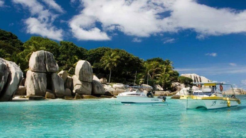 sim du lịch Madagascar Republic 1