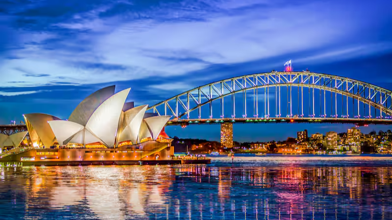 sim du lịch châu úc 1